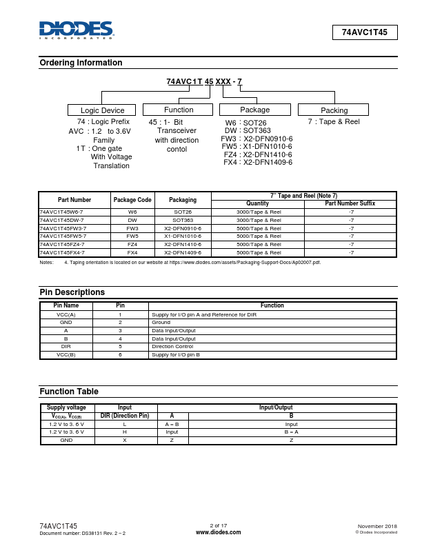 74AVC1T45