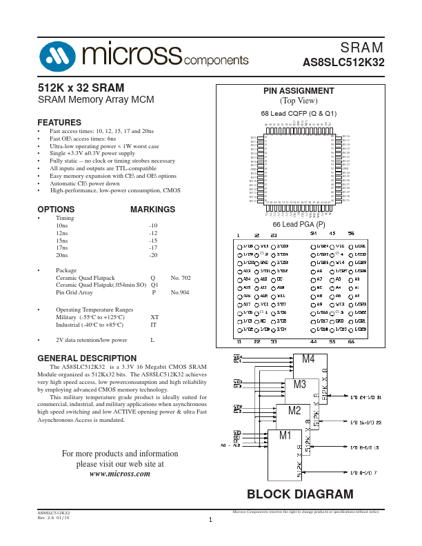 AS8SLC512K32