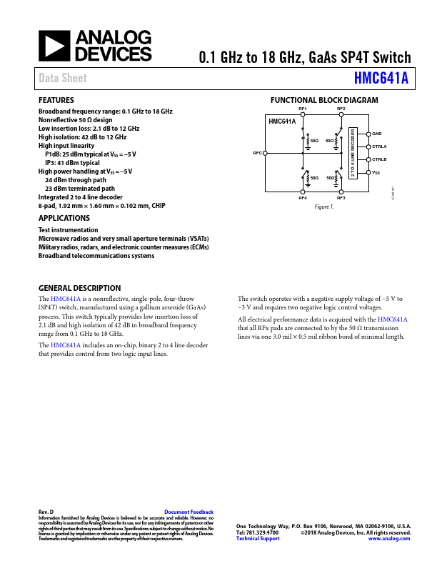 HMC641A