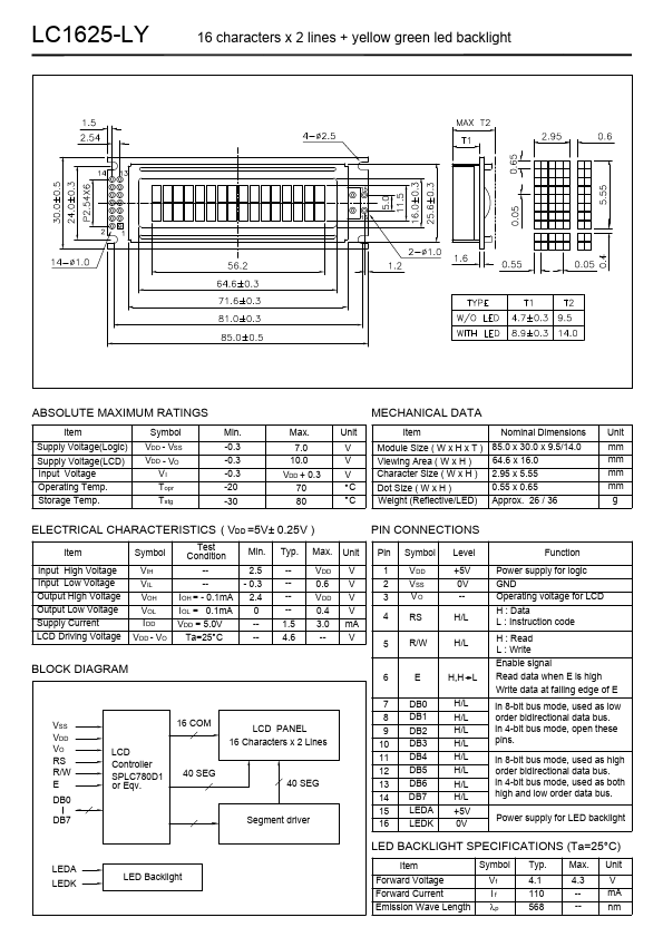 LC1625-LY