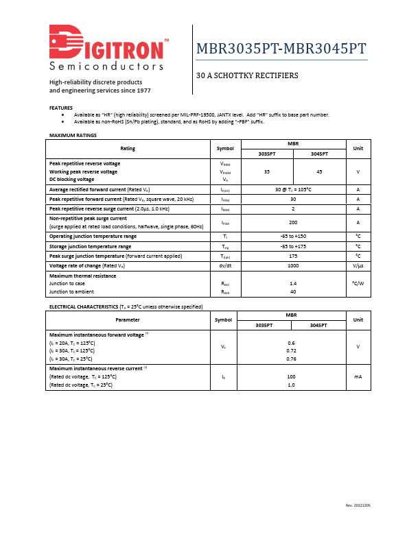 MBR3045PT