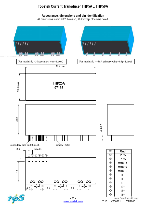 THP50A