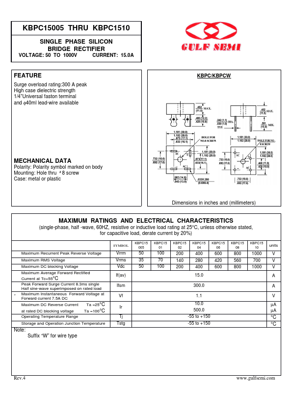 KBPC1502