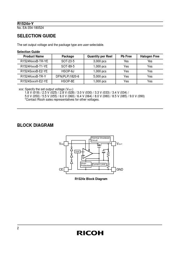 R1524S050B-E2-YE