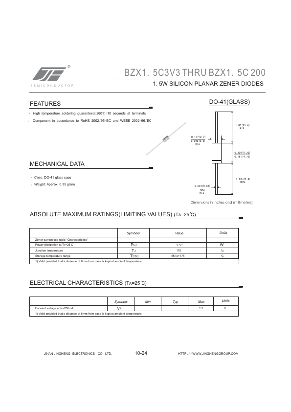 BZX1.5C10