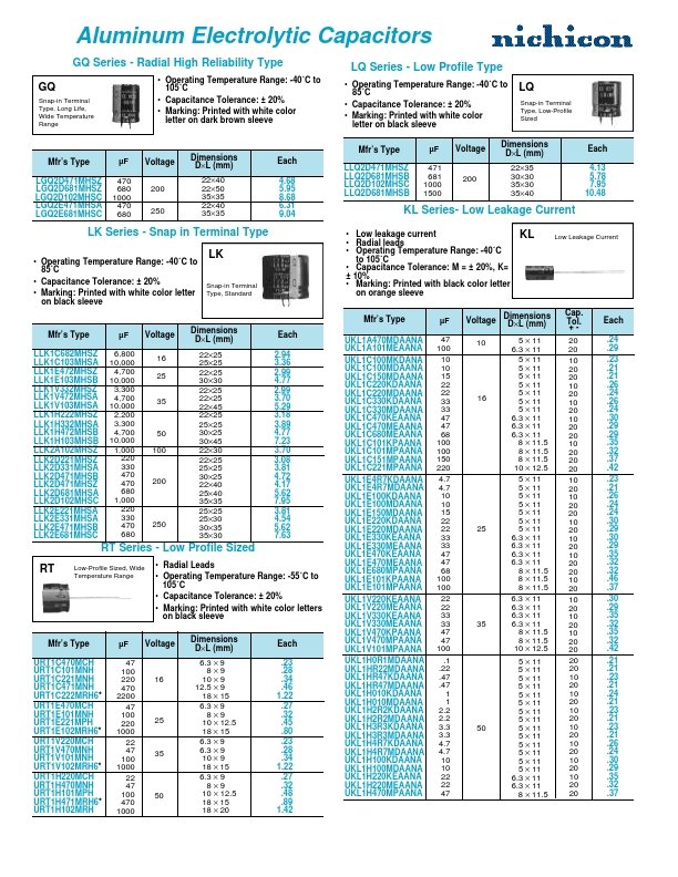 LGQ2E681MHSC