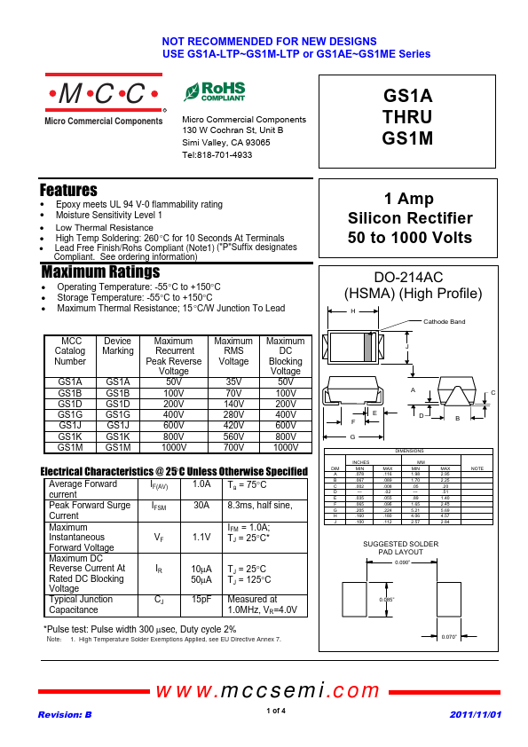 GS1A