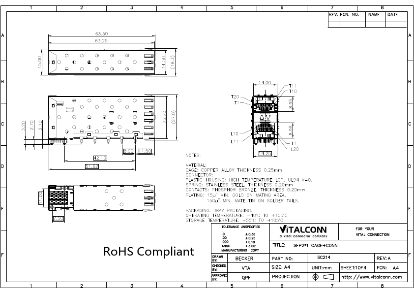 SC214