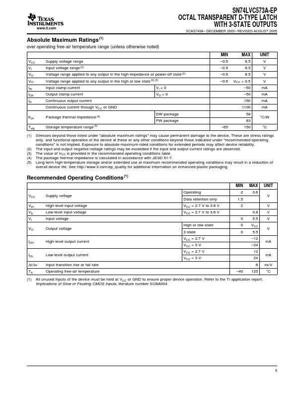 SN74LVC573A-EP