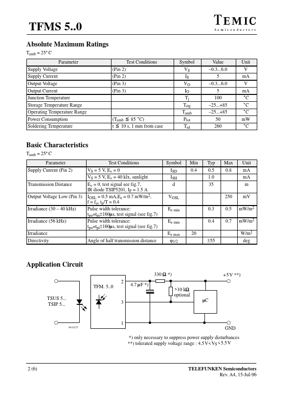 TFMS5400