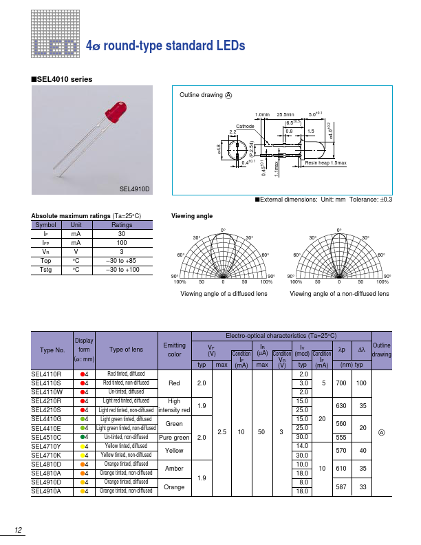 SEL4010