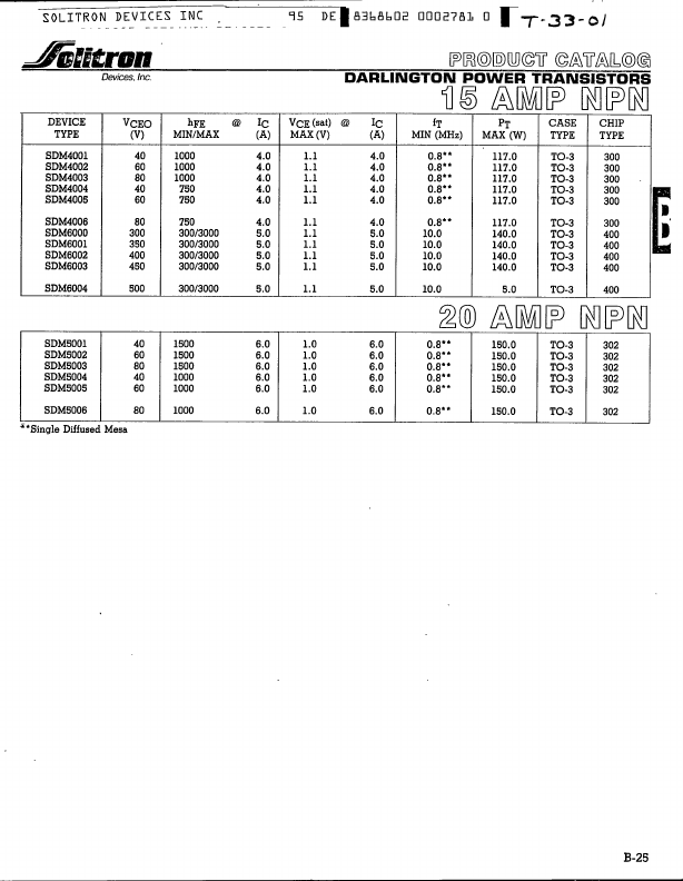 SDM3400