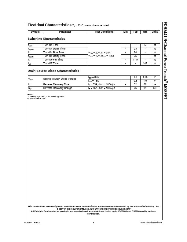 FDB8441