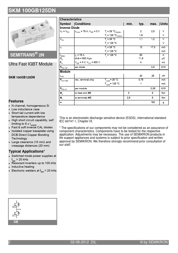 SKM100GB125DN