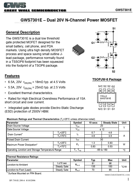 GWS7301E