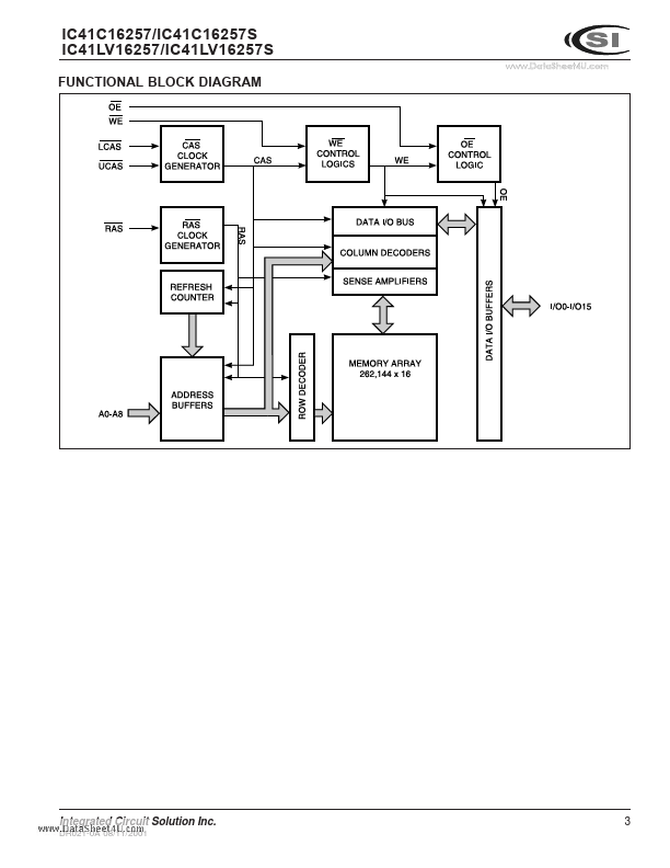 IC41LV16257S