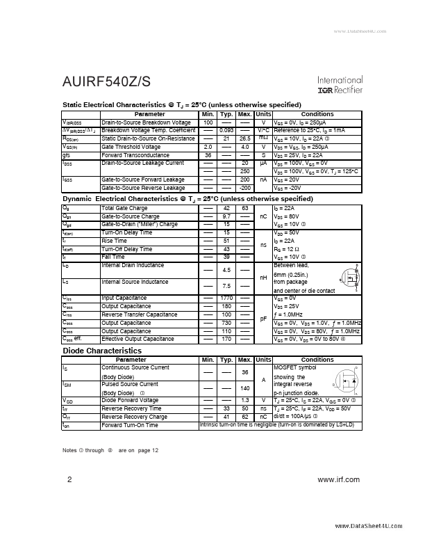 AUIRF540ZS