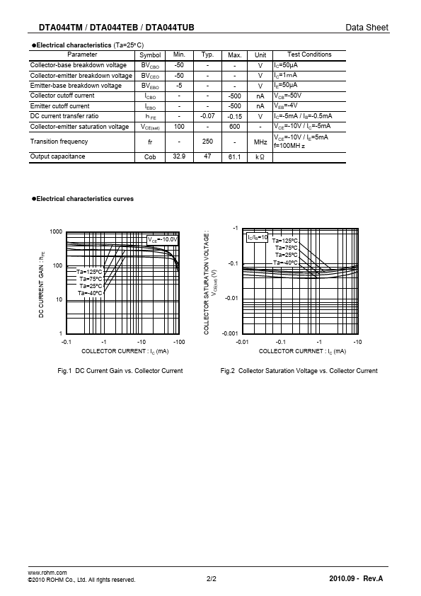 DTA044TUB