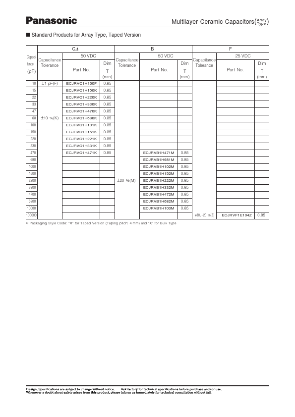 ECJ2VC2A150