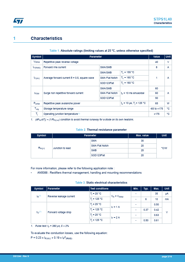 STPS1L40U