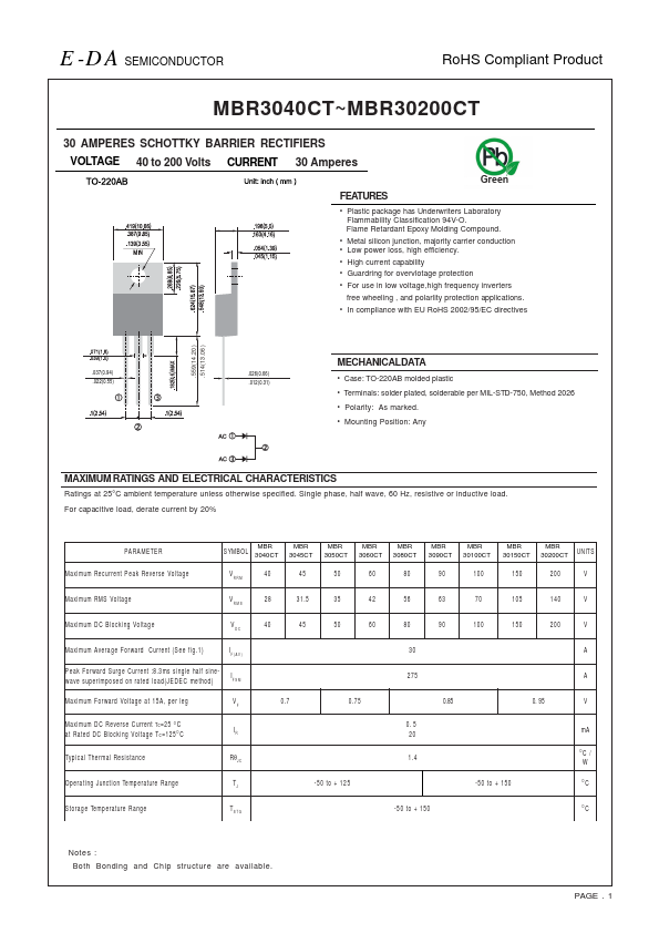 MBR30150CT