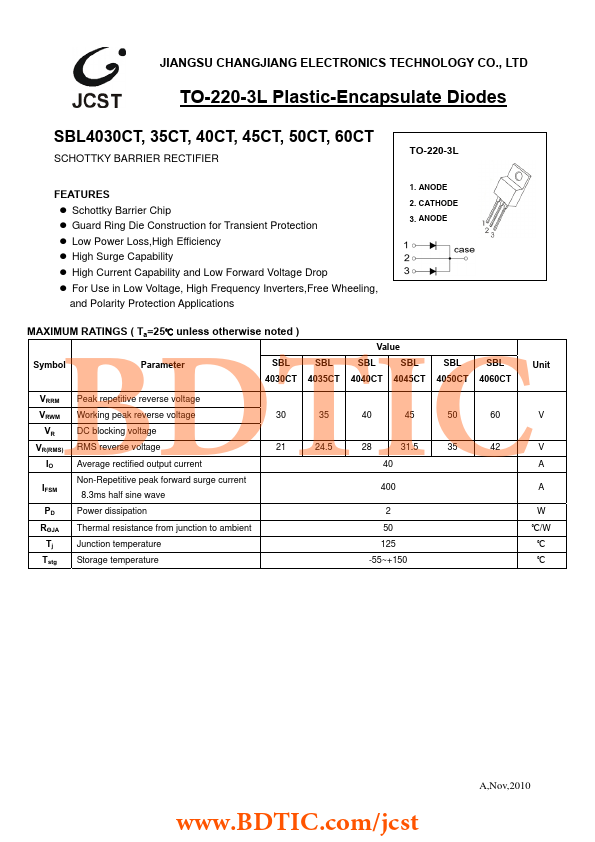 SBL4040CT