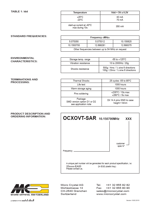 OCXOVT-SAR