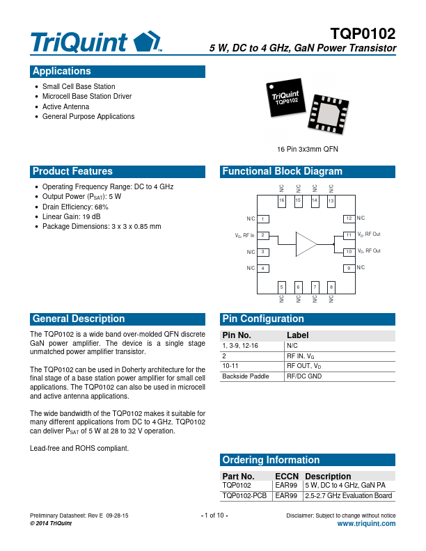 TQP0102