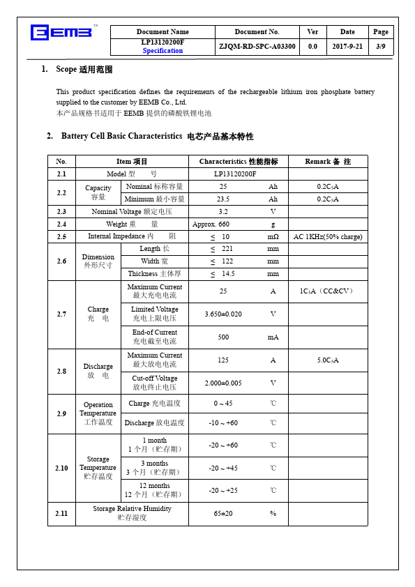 LP13120200F