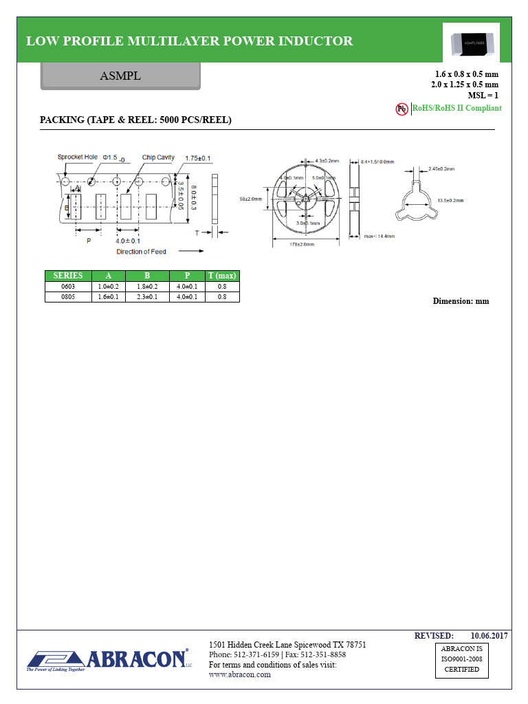 ASMPL-0805-1R5