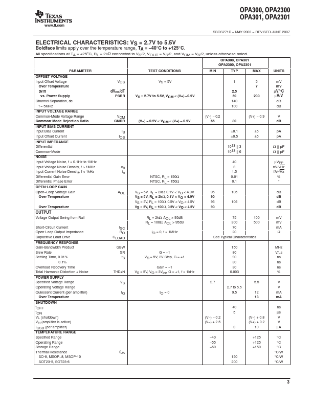 OPA2301