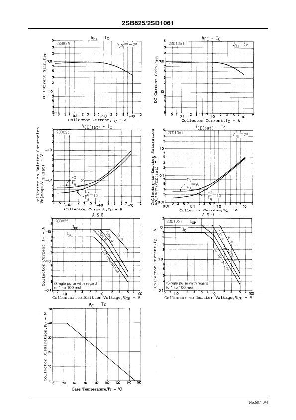 2SD1061