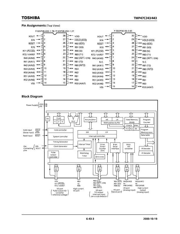 TMP47C243DM