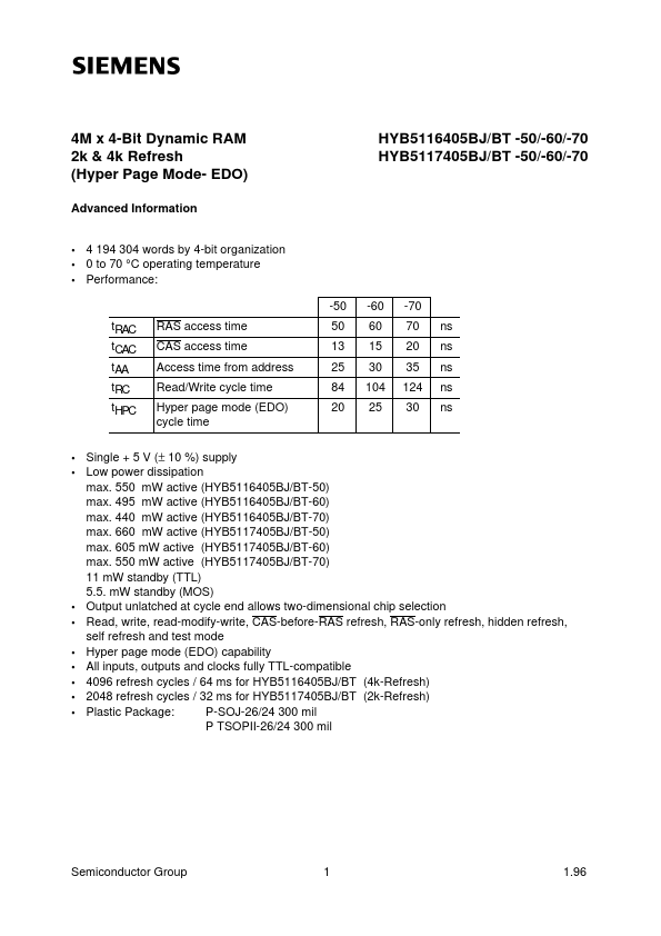 HYB5117405BT-70