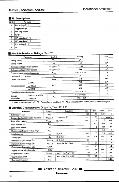 AN6501