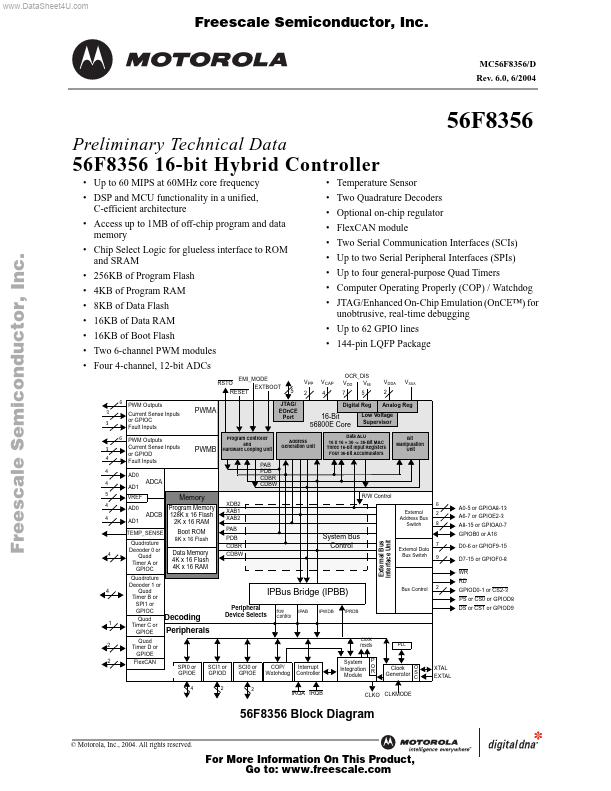 MC56F8356