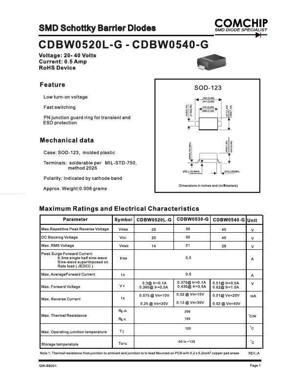 CDBW0530L-G