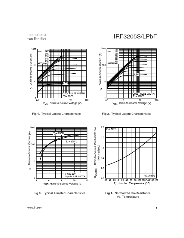 IRF3205LPBF