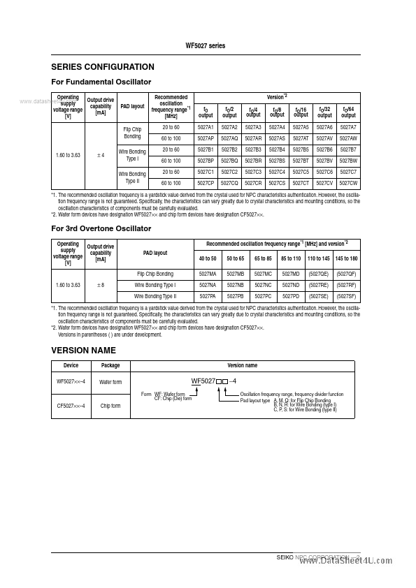 WF5027