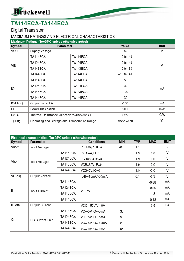 TA144ECA