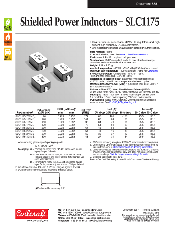 SLC1175-301ME