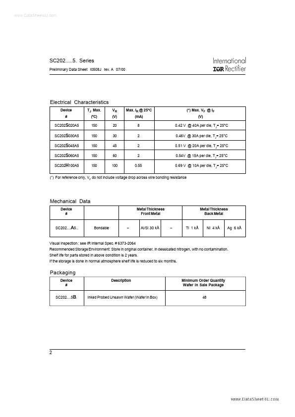 SC202S030A5