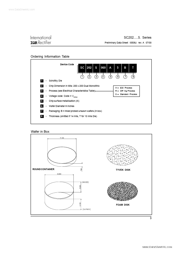 SC202S030A5