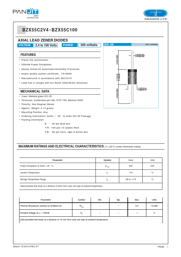 BZX55C4V3