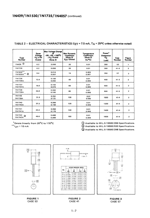 1N17421