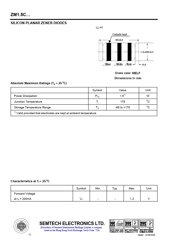 ZM1.5C5V1