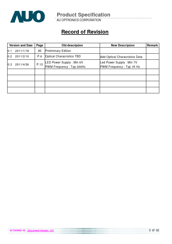 B173HW02-V0