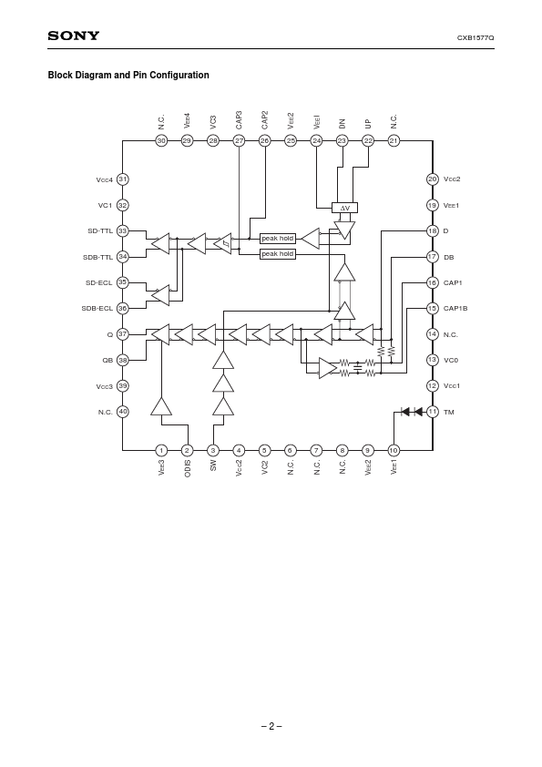 CXB1577Q