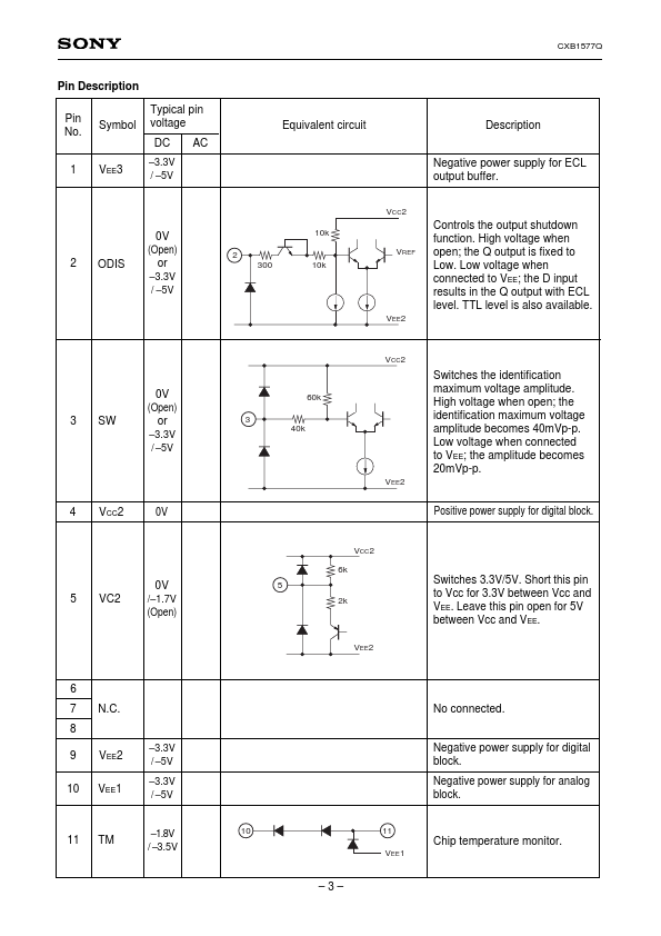 CXB1577Q