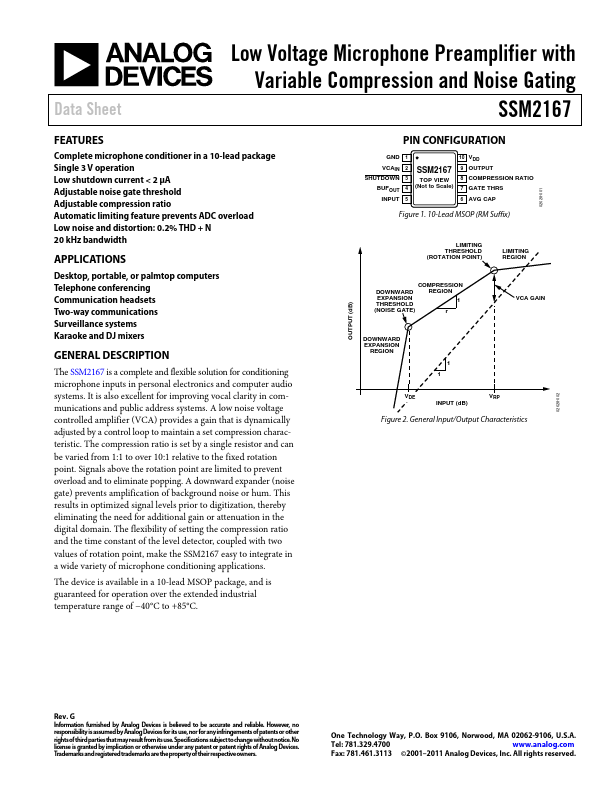 SSM2167